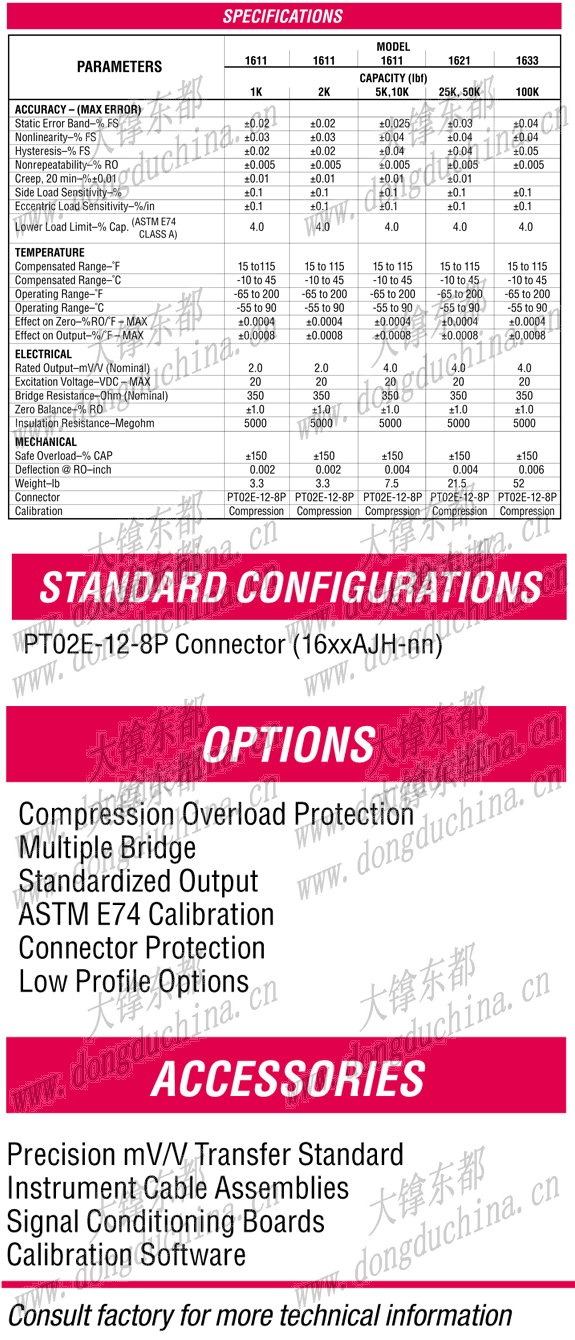 1600 Gold Standard™ Calibration Compression-Only Load Cell