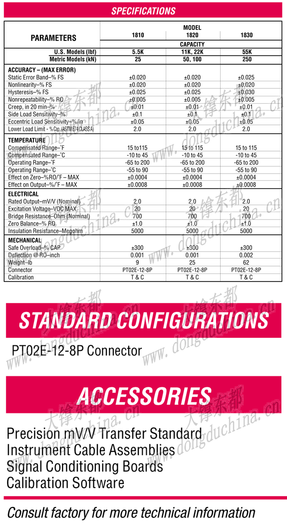 1800 Platinum Standard� Calibration Load Cell