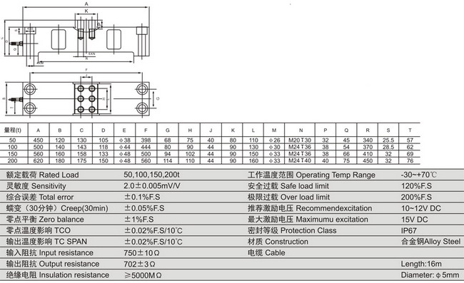 桥式QSMC 