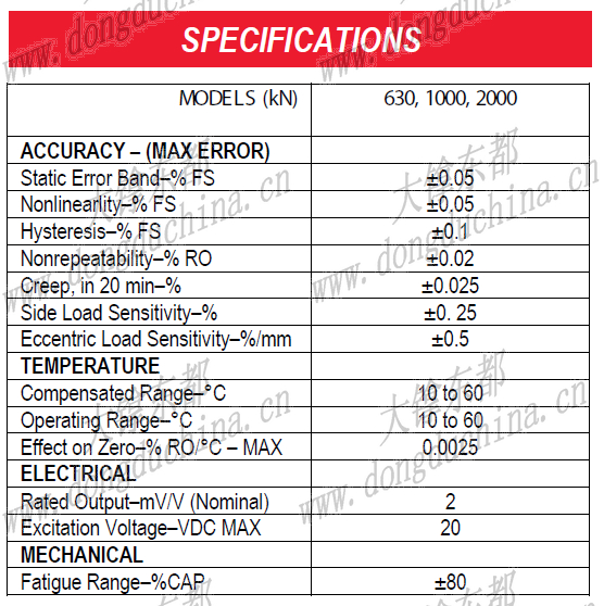 Interface 2300 Load Cell Specifications