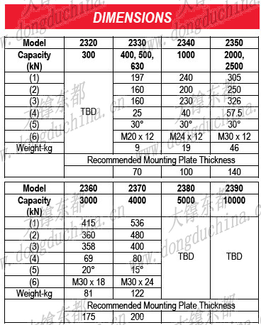 Interface 2300 Load Cell Dimensions