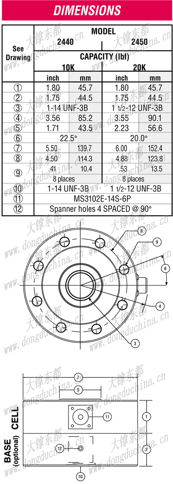 2400 Standard Stainless Steel Load Cell (10K lbf & 20K lbf)