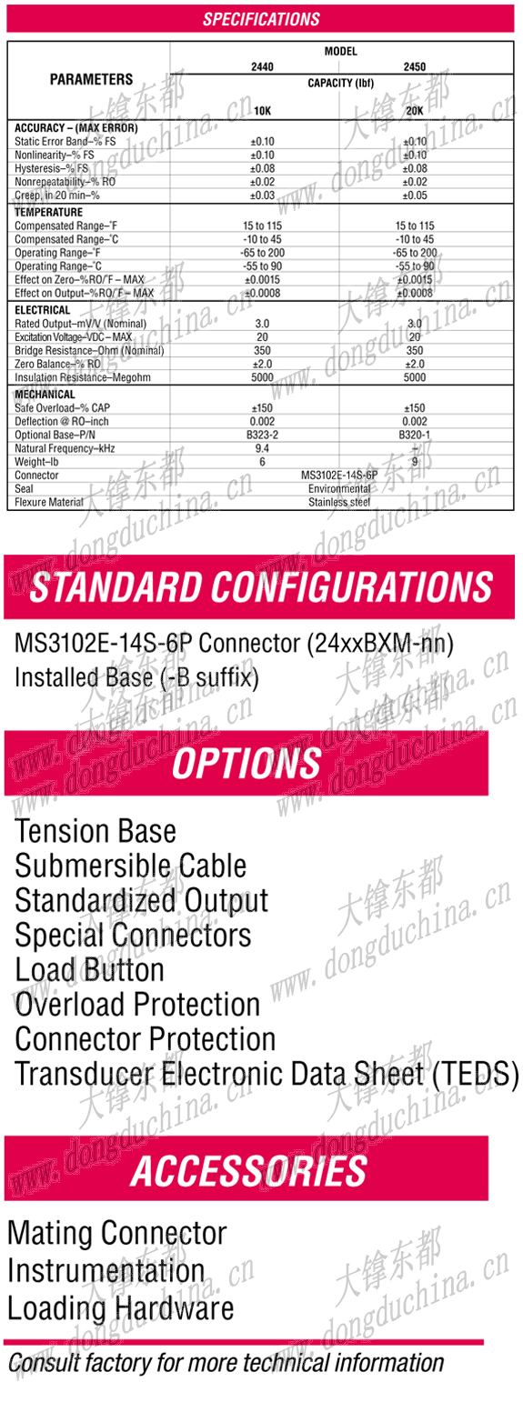 2400 Standard Stainless Steel Load Cell (10K lbf & 20K lbf)