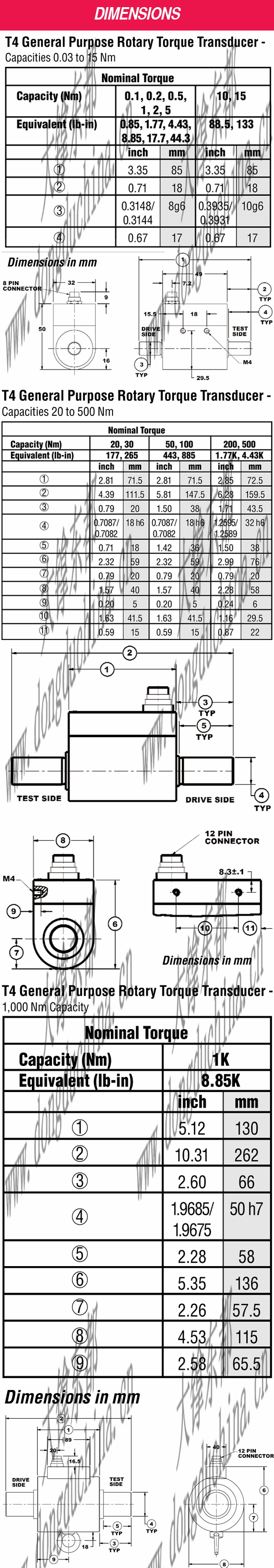 T4 General Purpose Rotary Torque Transducer