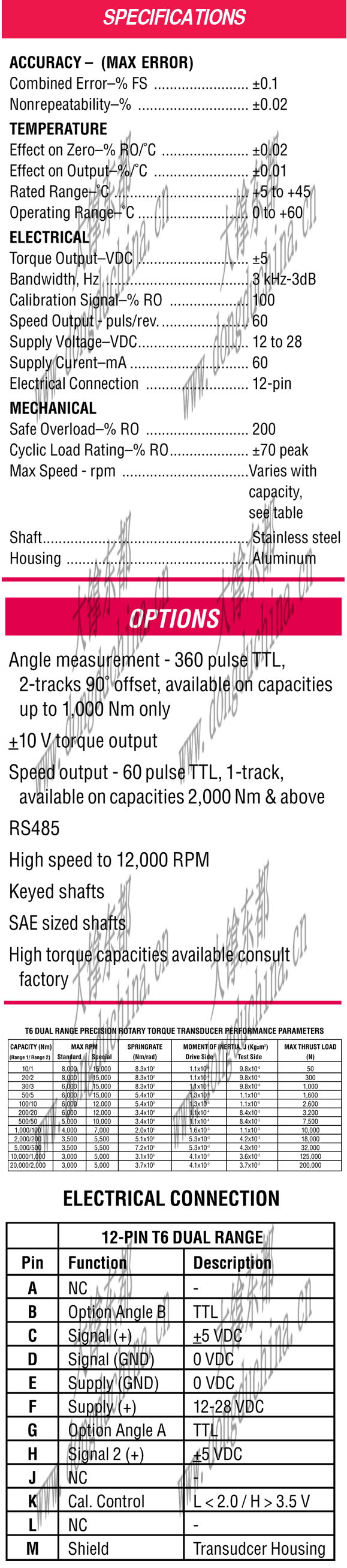 T6 Dual Range Rotary Torque Transducer