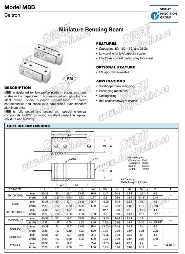 1201 Standard Compression-Only Load Cell (U.S. & Metric)
